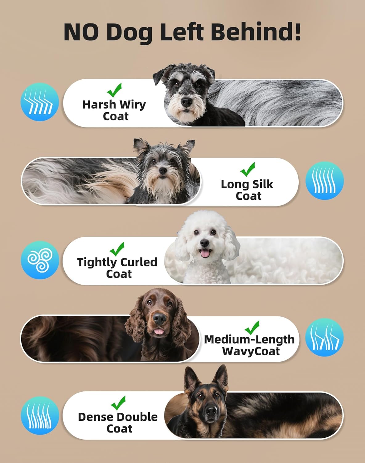 C02PRO Dog Grooming Kit