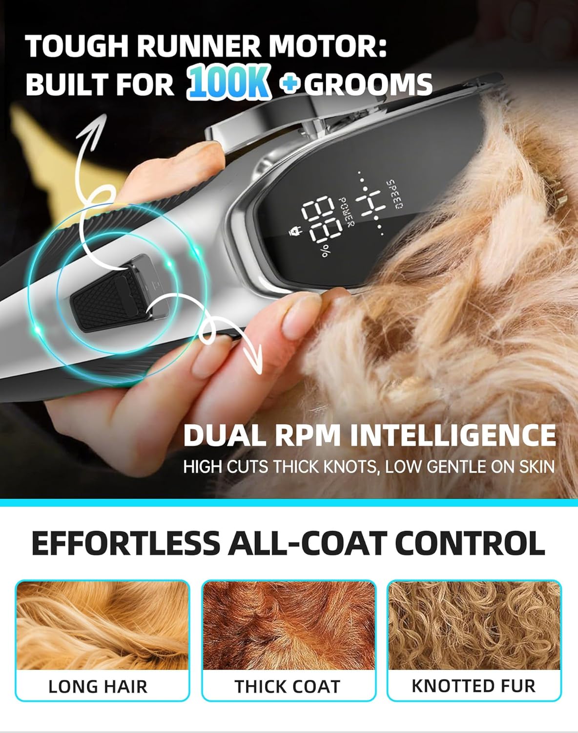 C02PRO Dog Grooming Kit